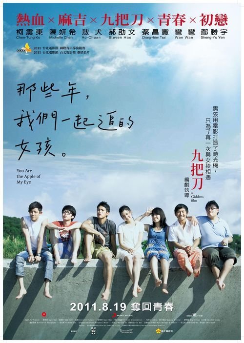波鸿工程应用技术大学成绩单修改